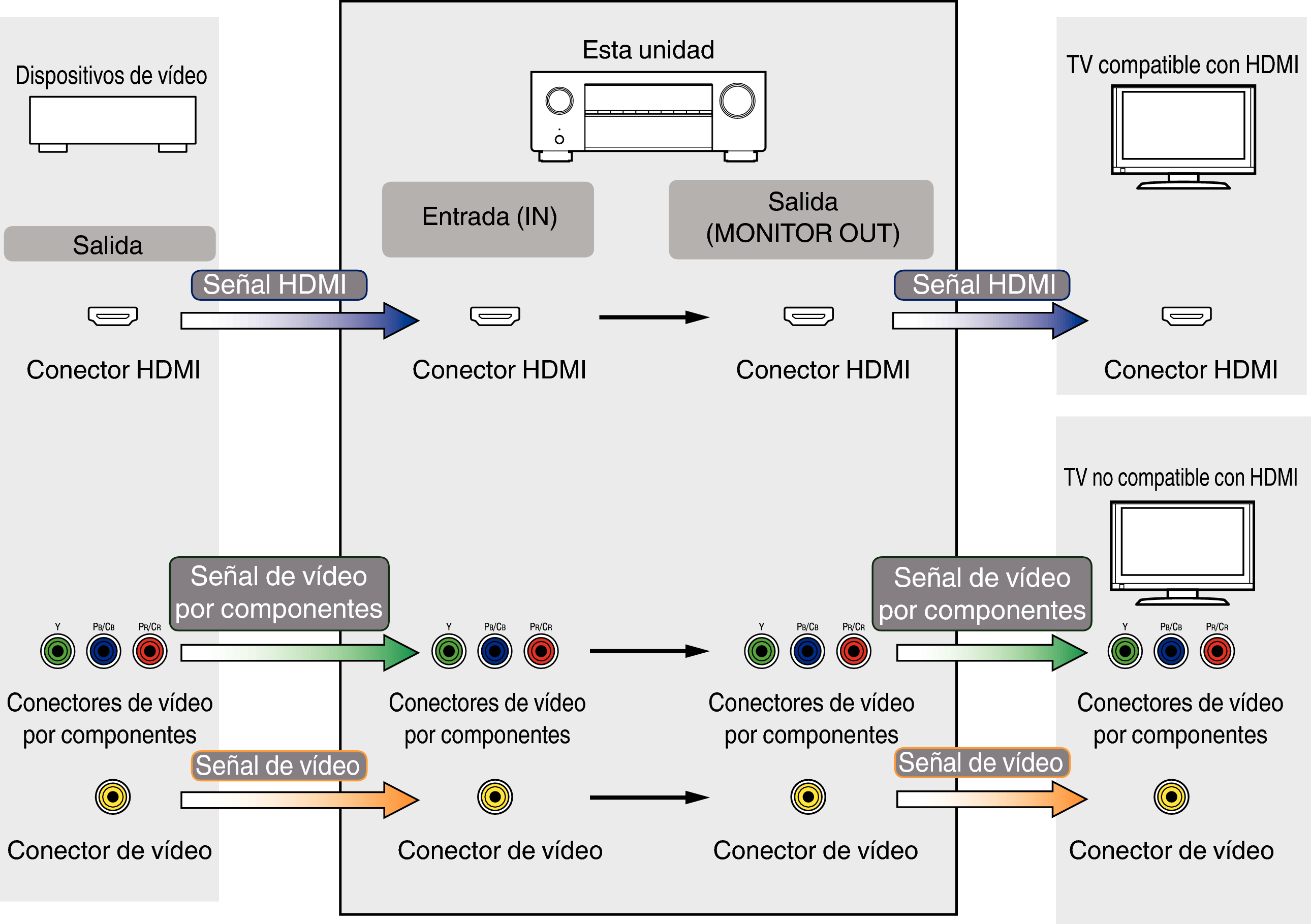 Pict VideoConversion X25
